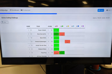 Tijdens de challenge kon de stand live worden gevolgd via het DomJudge scoreboard