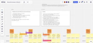 Online brainstormen met Miro werkt goed