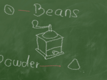 Schema functioneel programmeren